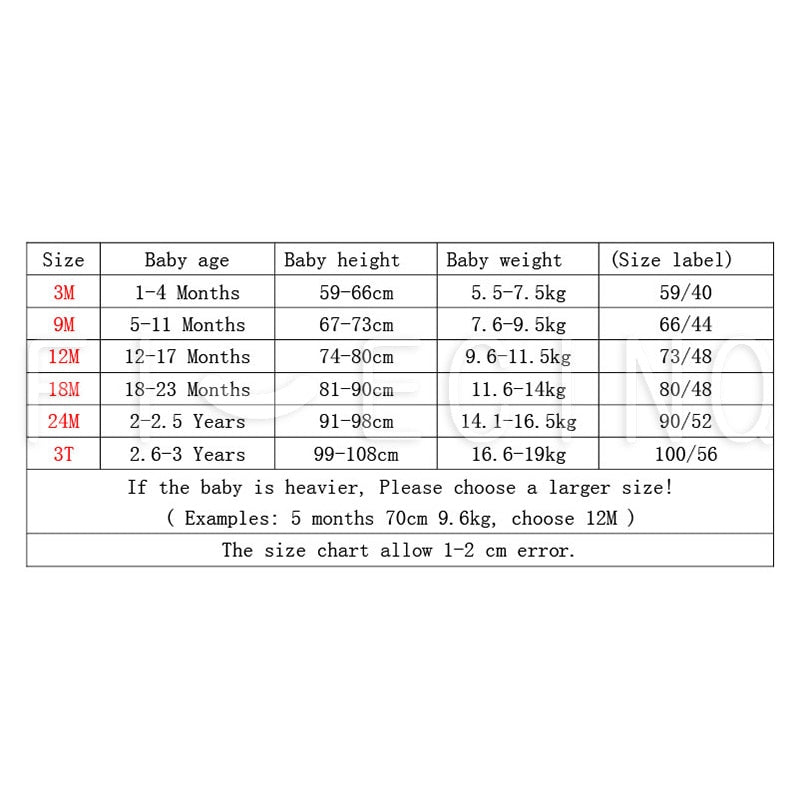 Baby Kigurumis Green Animal Cartoon Cosplay Costume Infant Child Bodysuit Onepiece Onesie Flannel Comfortable Fantasias